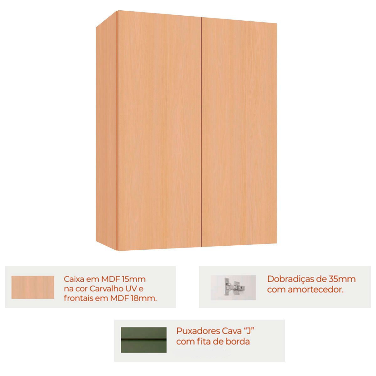 armario aereo 60 cm domus detalhes 02